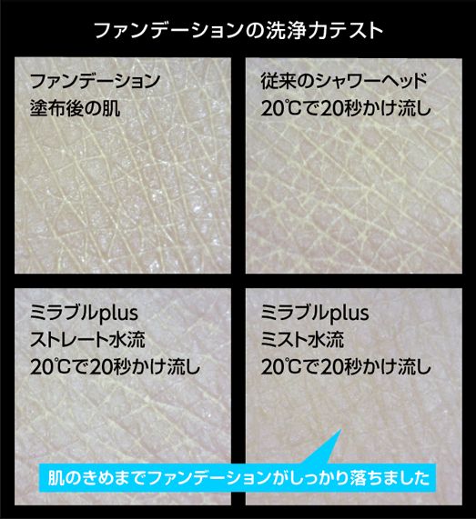 ファンデーションの洗浄力テスト